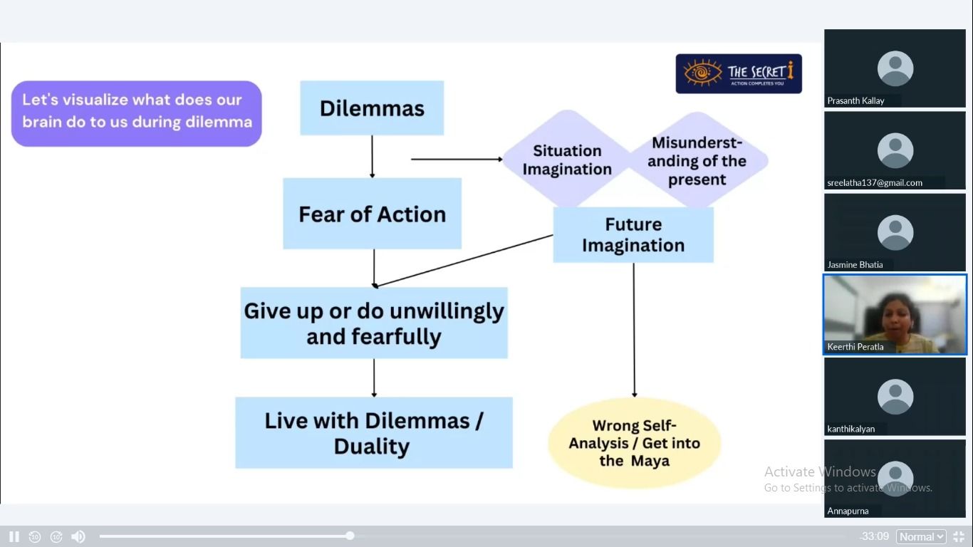 Learn to act with Emotional Intelligence - Strategies from Bhagavad Gita and modern science