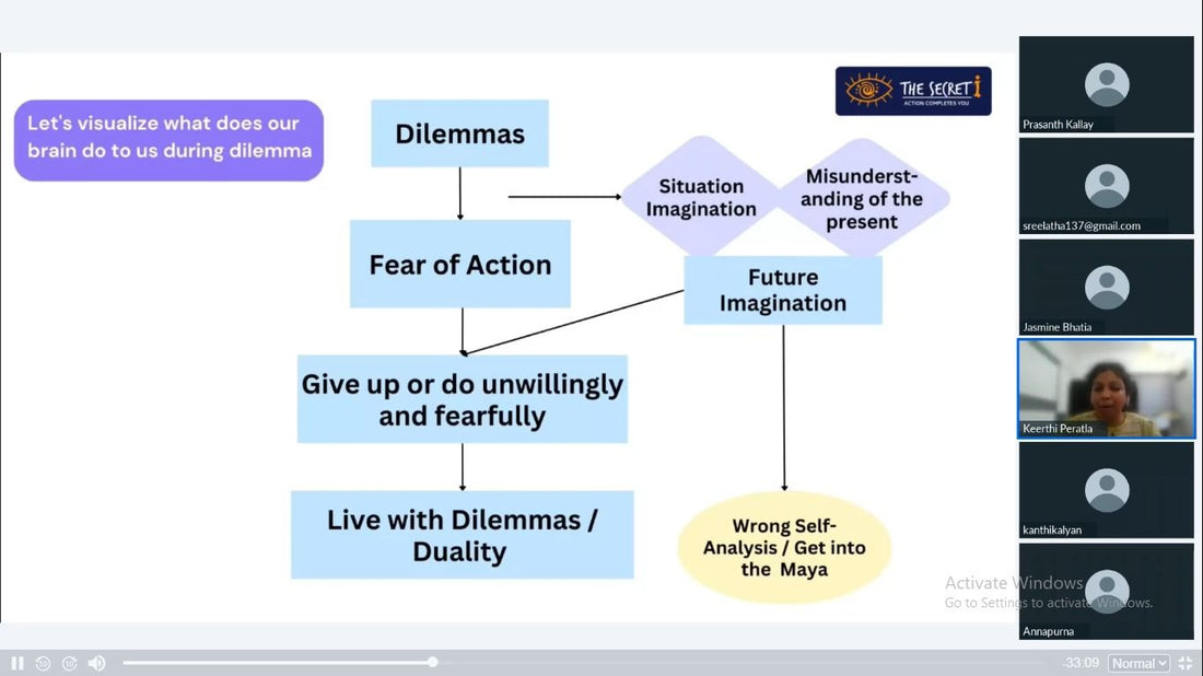 Learn to act with Emotional Intelligence - Strategies from Bhagavad Gita and modern science